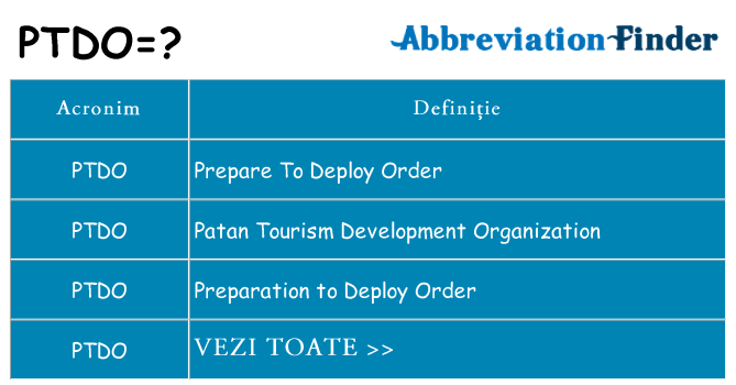 Ce stea ptdo