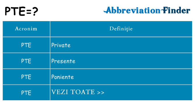 Ce stea pte