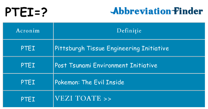Ce stea ptei