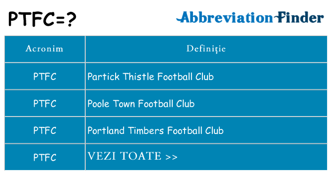 Ce stea ptfc