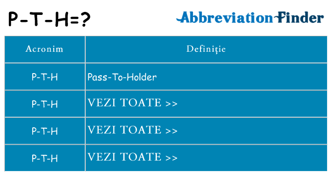 Ce stea p-t-h