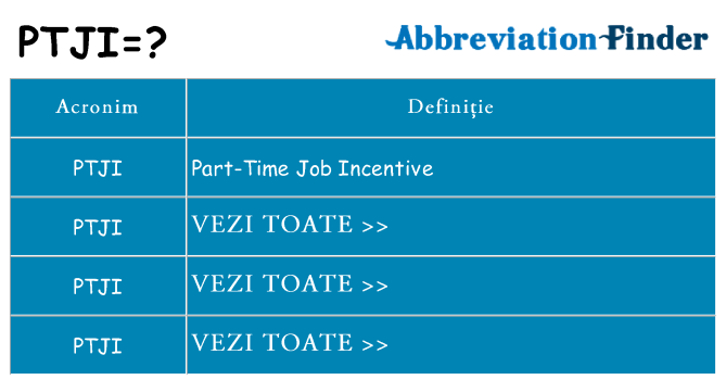 Ce stea ptji