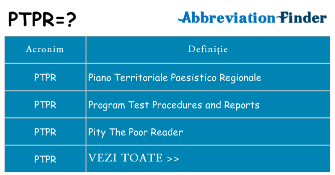 Ce stea ptpr