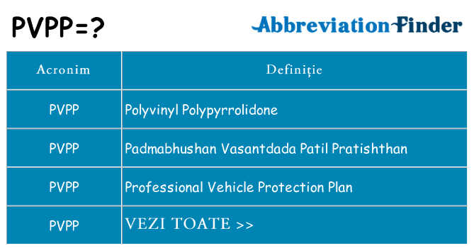 Ce stea pvpp