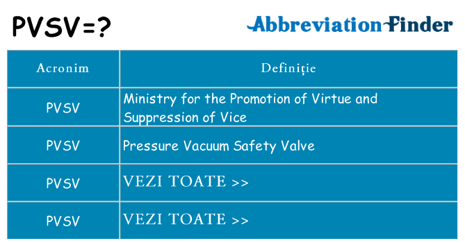 Ce stea pvsv