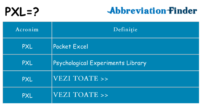 Ce stea pxl