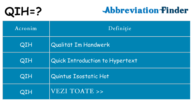 Ce stea qih