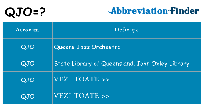 Ce stea qjo