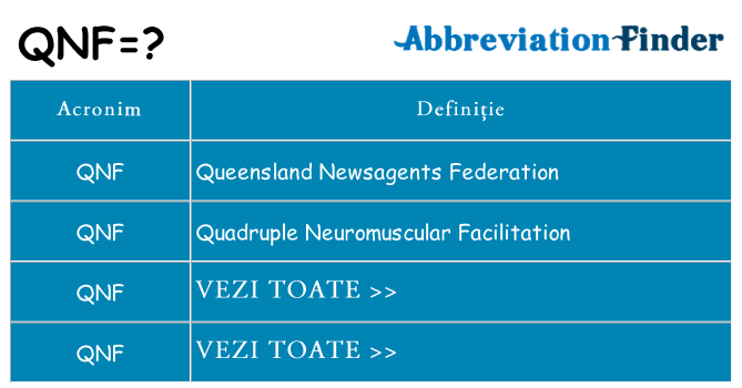 Ce stea qnf