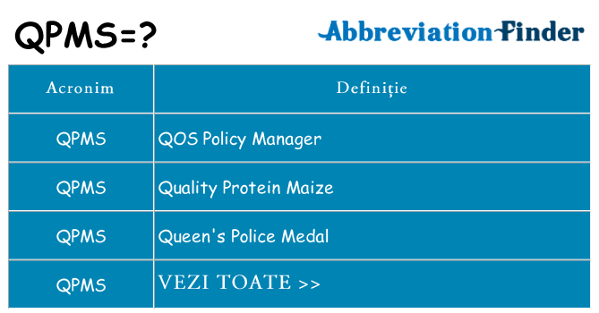 Ce stea qpms