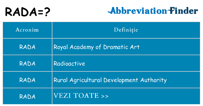 Ce stea rada