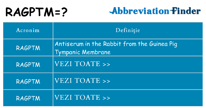 Ce stea ragptm
