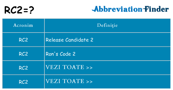 Ce stea rc2