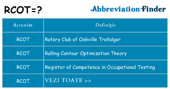 Ce stea rcot
