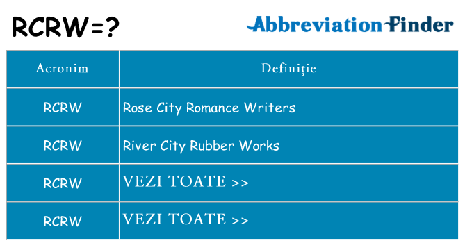Ce stea rcrw