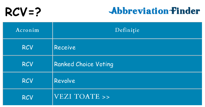 Ce stea rcv