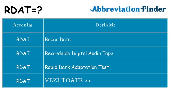 Ce stea rdat