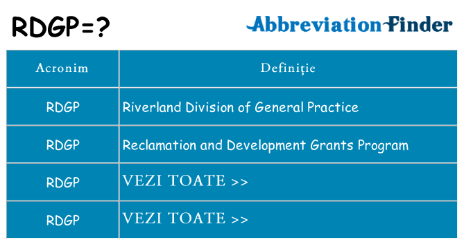 Ce stea rdgp