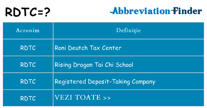 Ce stea rdtc