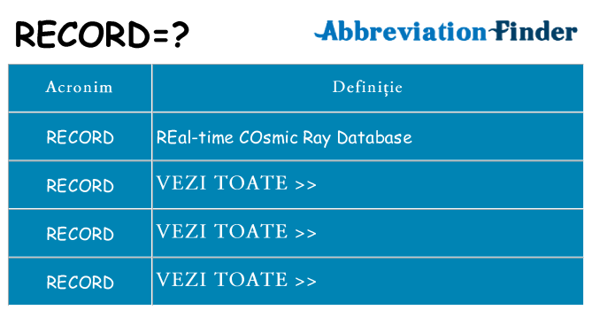 Ce stea record