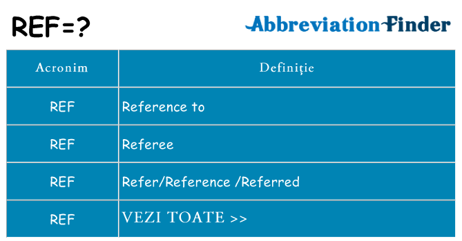 Ce stea ref