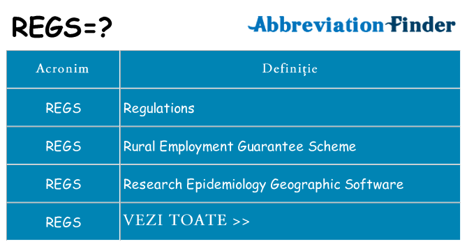 Ce stea regs