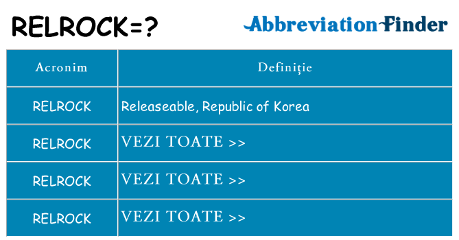 Ce stea relrock