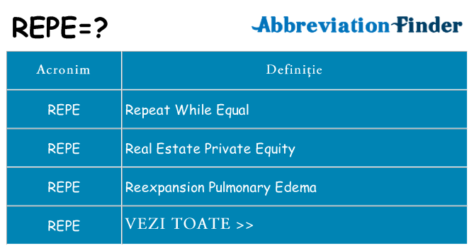 Ce stea repe