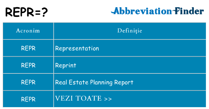 Ce stea repr