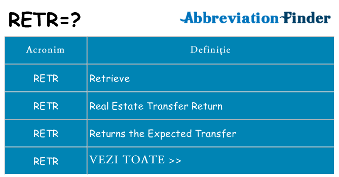 Ce stea retr