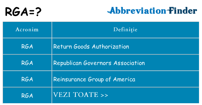Ce stea rga