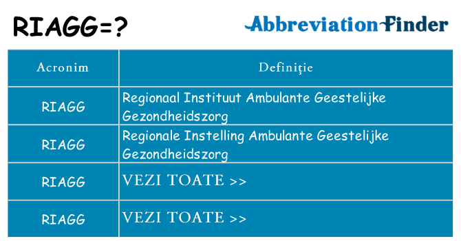 Ce stea riagg