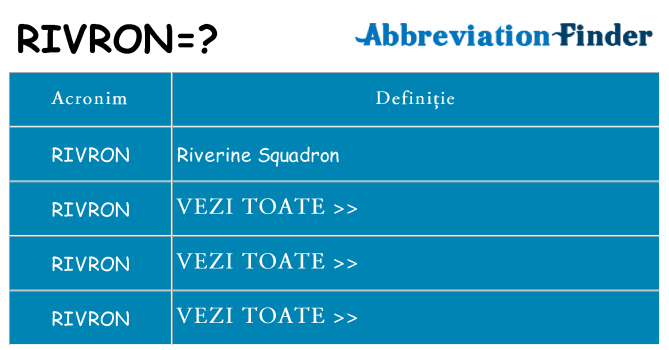 Ce stea rivron