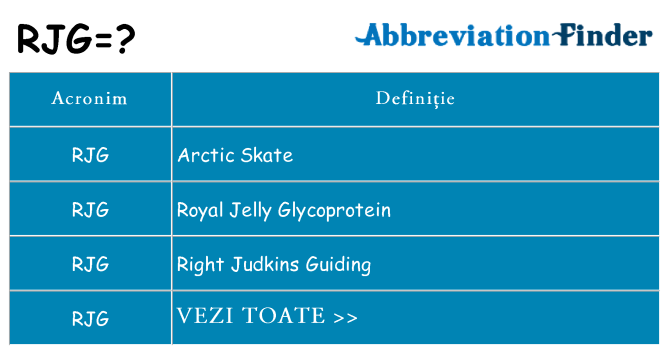 Ce stea rjg