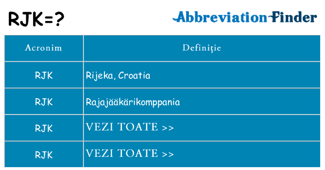 Ce stea rjk