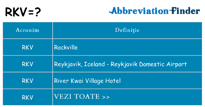 Ce stea rkv