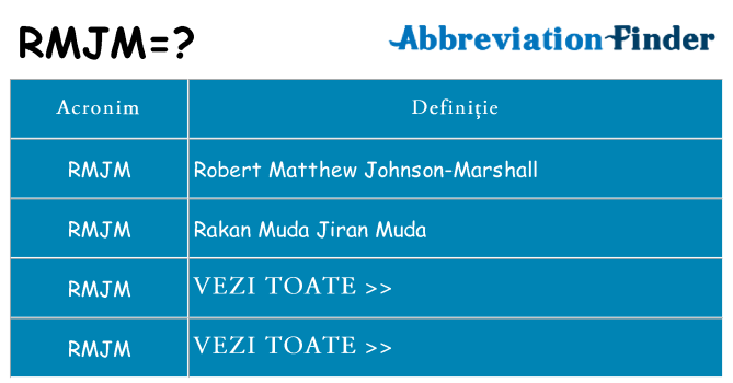 Ce stea rmjm