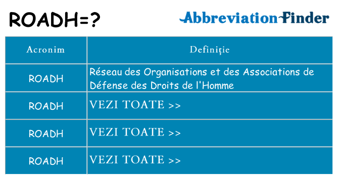 Ce stea roadh