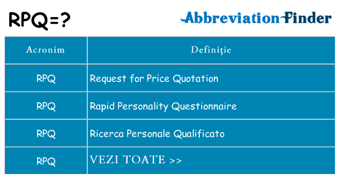 Ce stea rpq