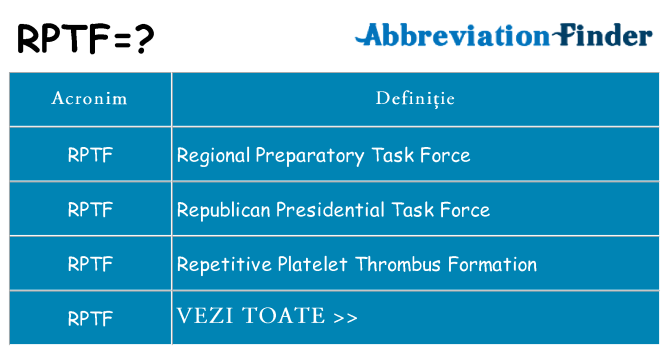 Ce stea rptf