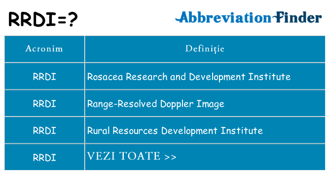 Ce stea rrdi