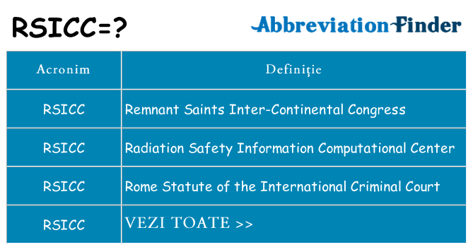 Ce stea rsicc