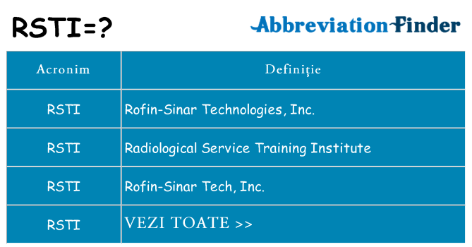 Ce stea rsti