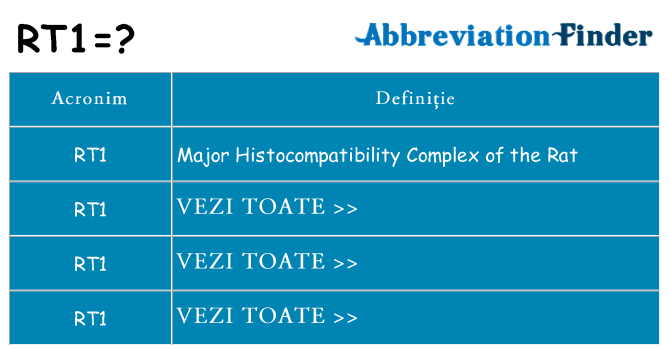 Ce stea rt1