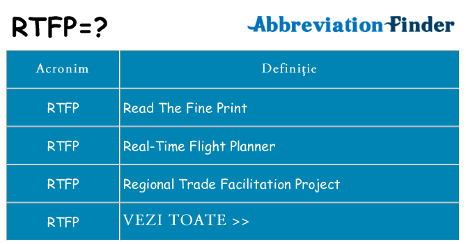 Ce stea rtfp