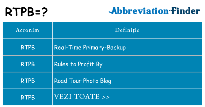 Ce stea rtpb