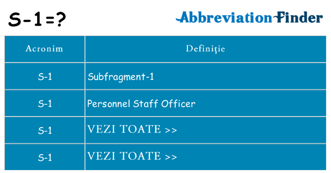 Ce stea s-1