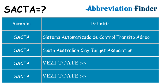 Ce stea sacta