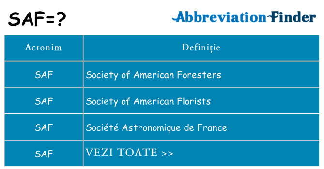 Ce stea saf