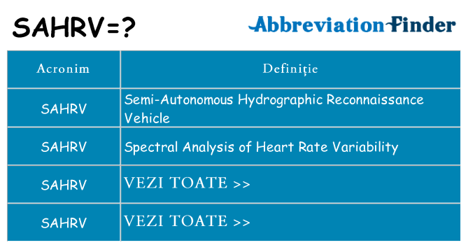 Ce stea sahrv